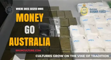Tracking Australia's Seized Drug Profits: Where Does the Money Go?