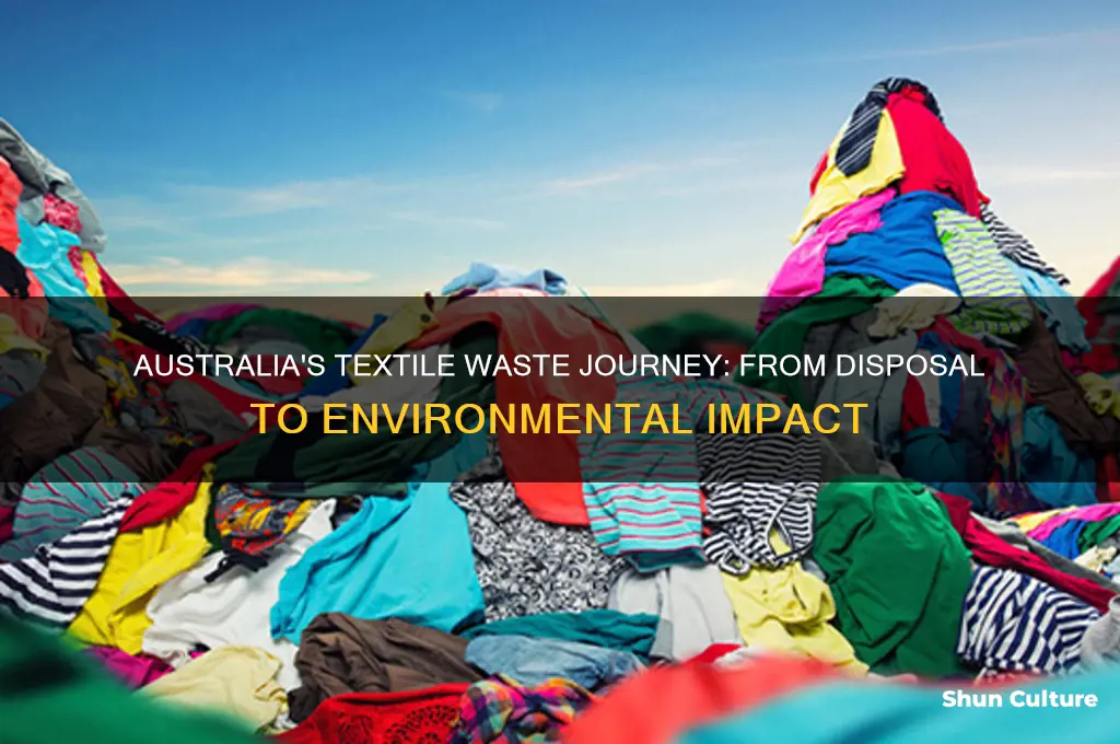 where does textile waste go in australia