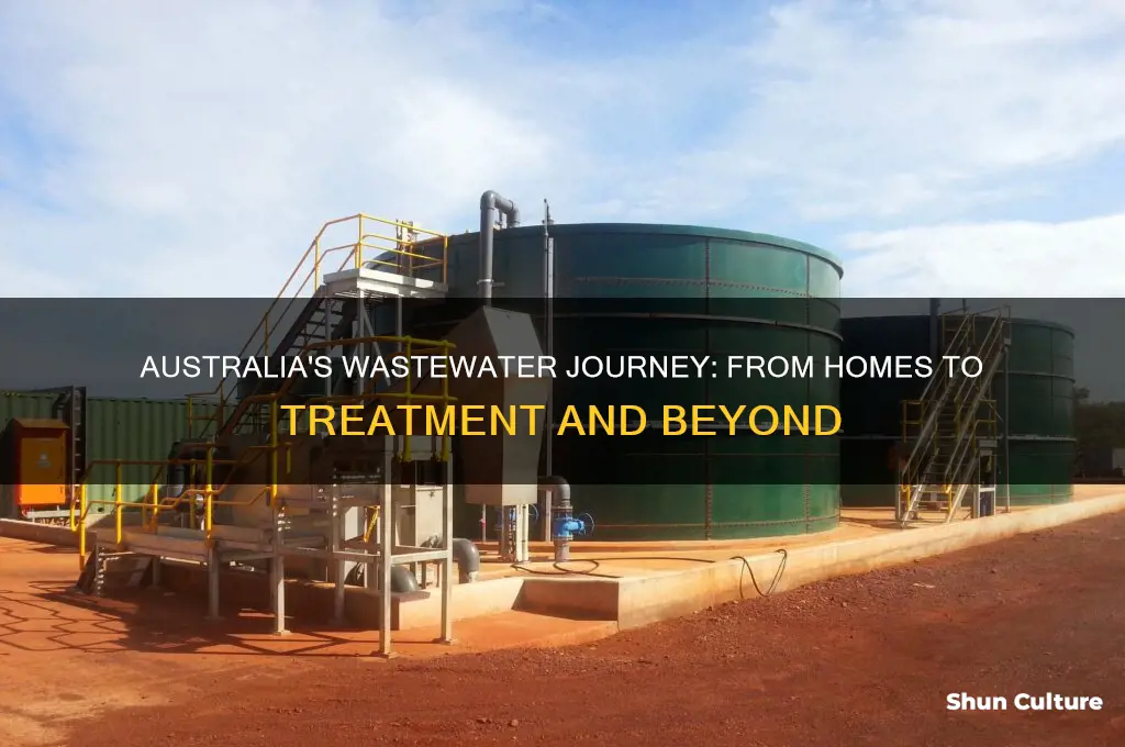where does waste water go in australia