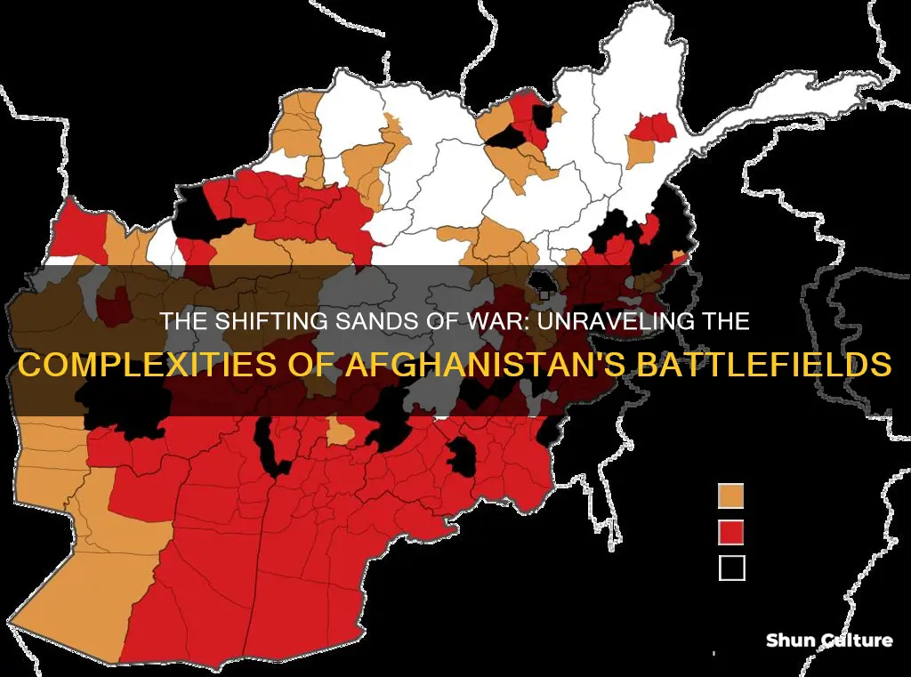 where in afganistan where is the afghanistan war