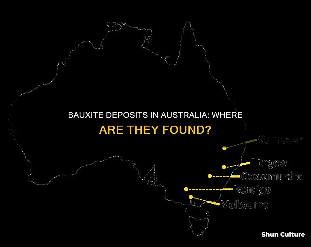 where in australia is bauxite found