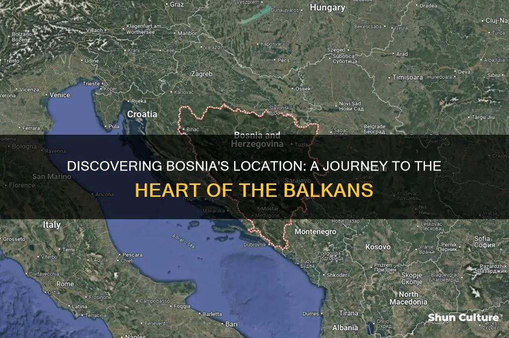 where in the world is bosnia