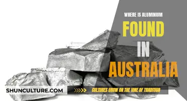 Aluminium Deposits in Australia: Where Are They Found?