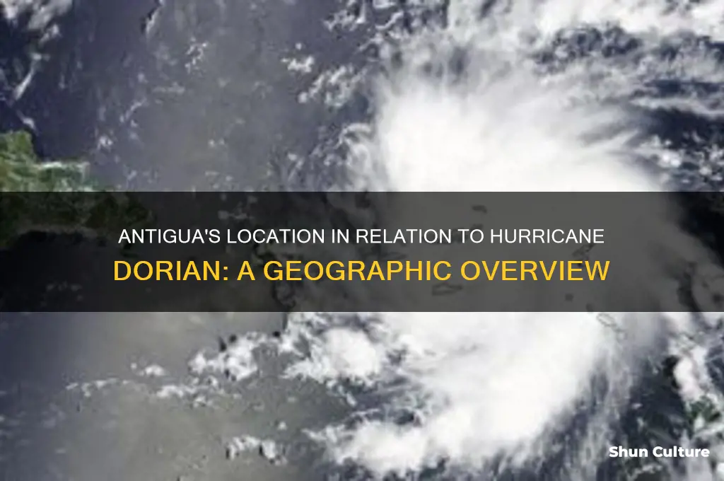 where is antigua in relation to dorian
