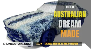 Australian Dream: Where Is This Balm Manufactured?