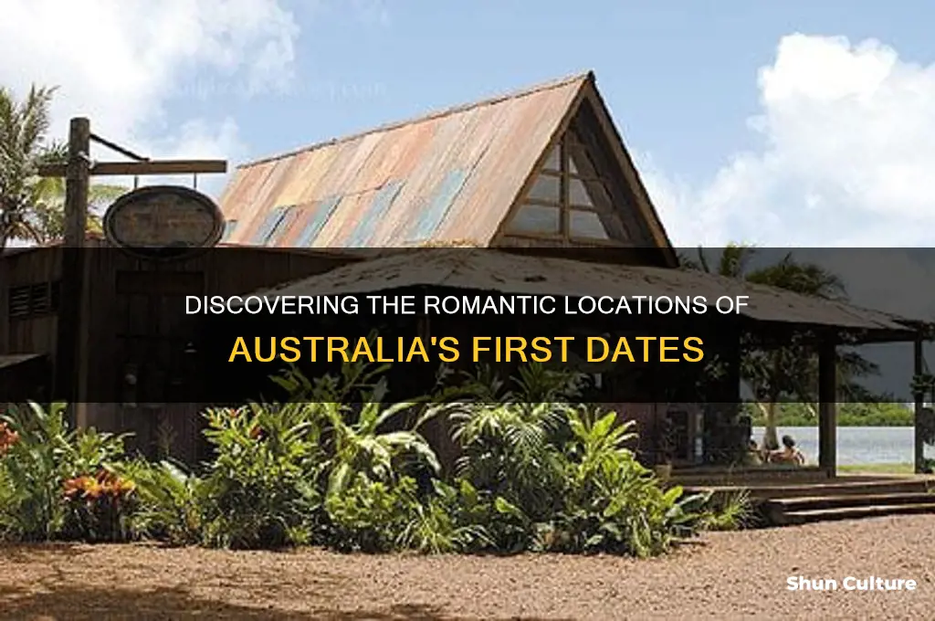 where is australia