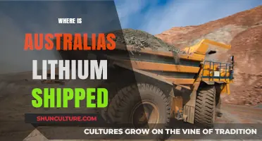 Lithium's Global Journey: Australia's Export Destinations