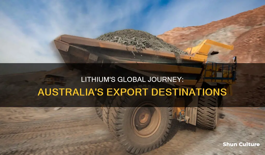 where is australias lithium shipped