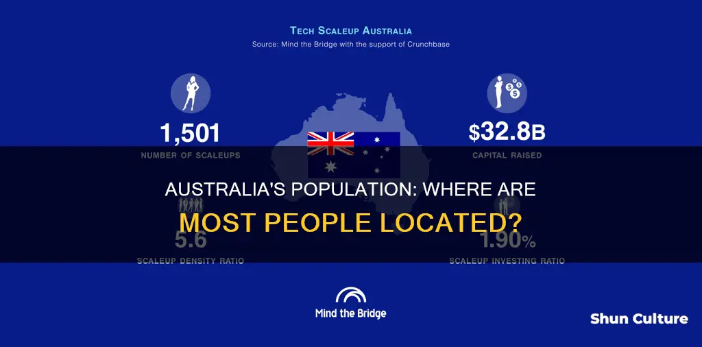 where is australia