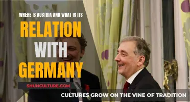 Austria's Location and Historical Ties with Germany
