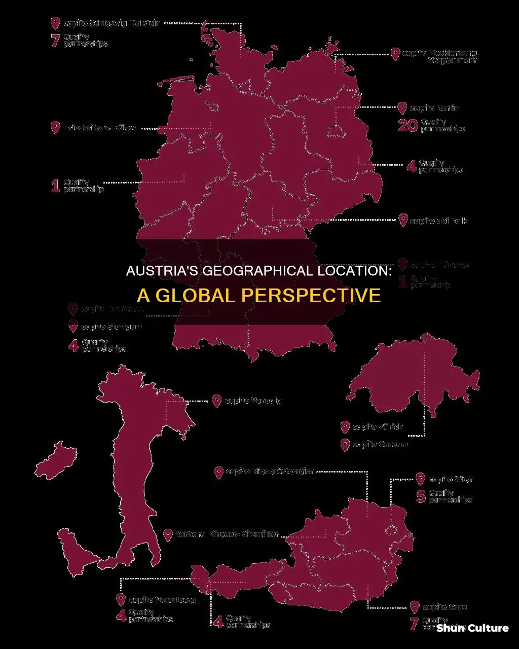 where is austria at on a globe