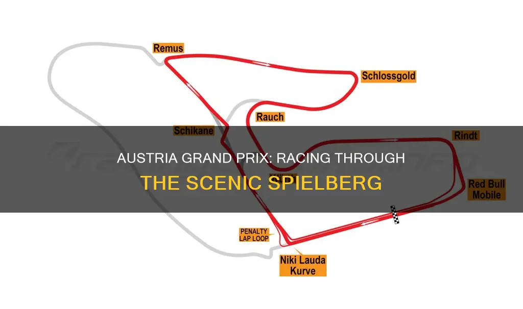 where is austria grand prix