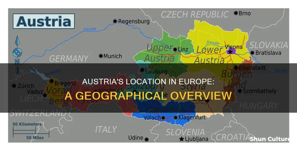 where is austria in europe