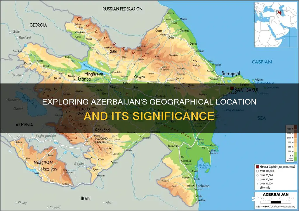 where is azerbaijan on a map