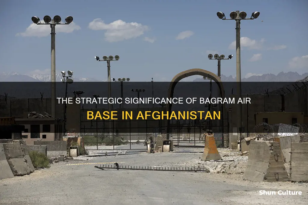 The Strategic Significance Of Bagram Air Base In Afghanistan  ShunCulture