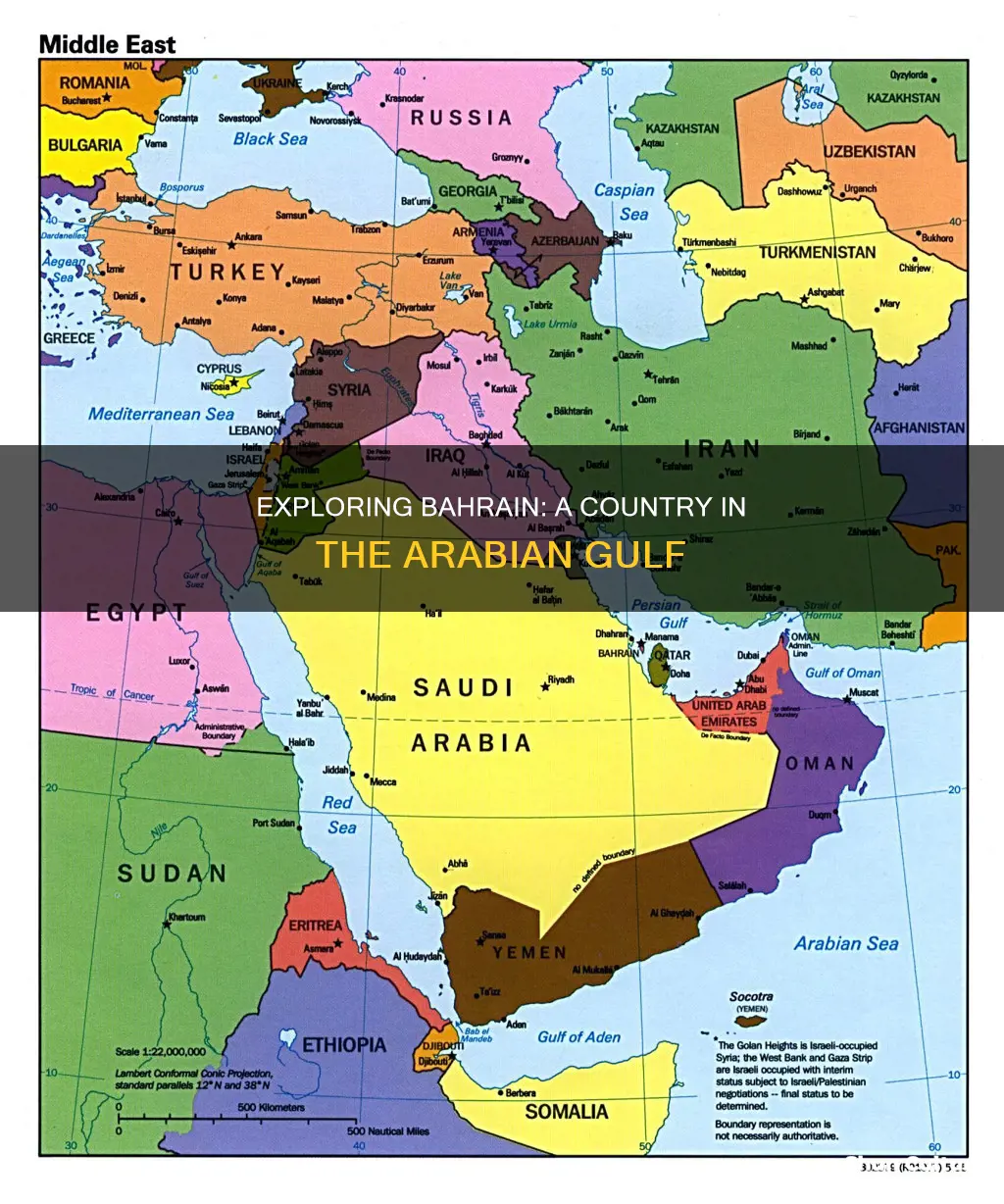 where is bahrain found