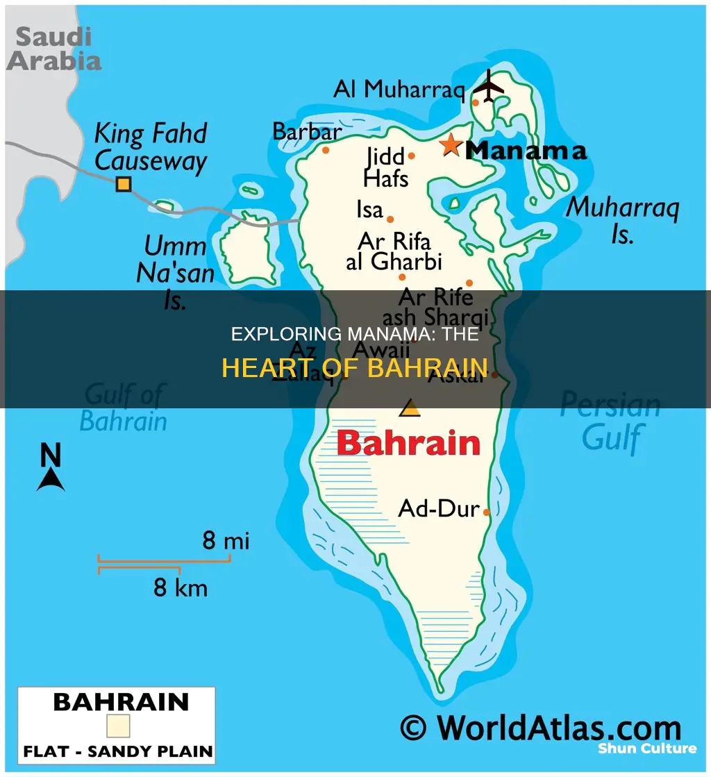 where is bahrain manama