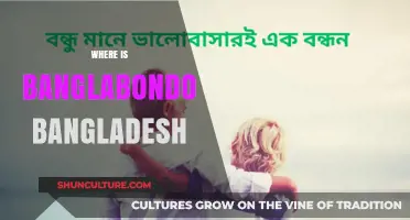 Discovering the Location of Banglabondo in Bangladesh: A Comprehensive Guide