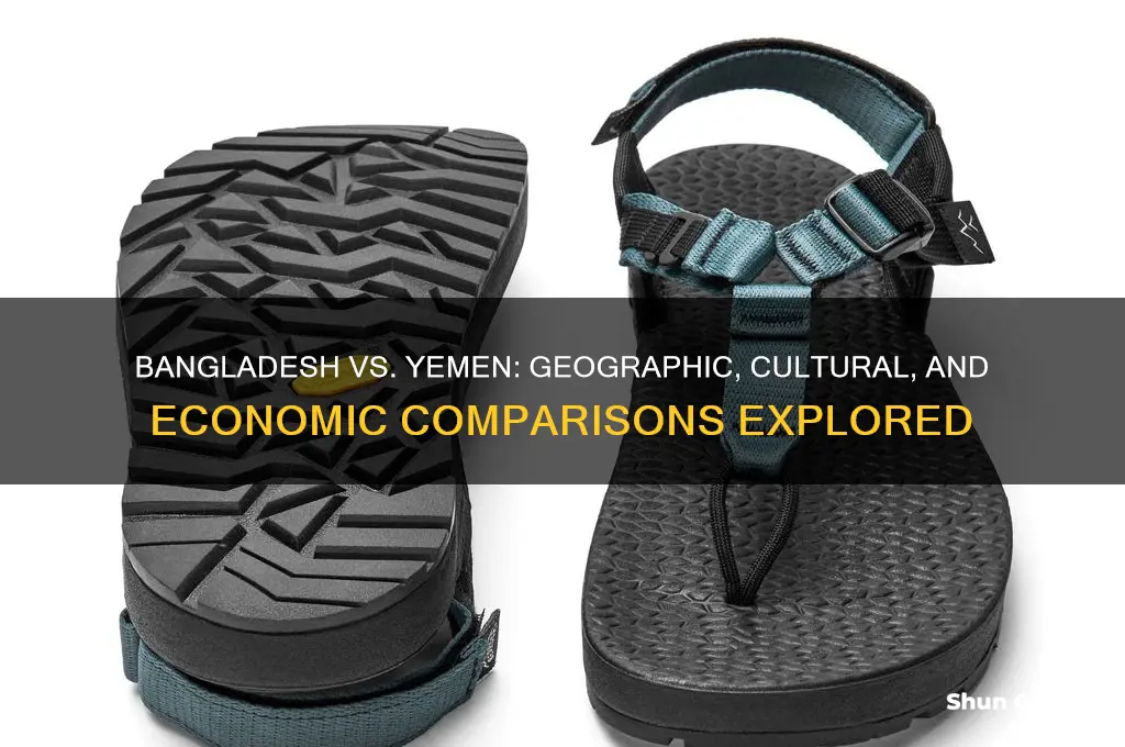 where is bangladesh compared to yemen
