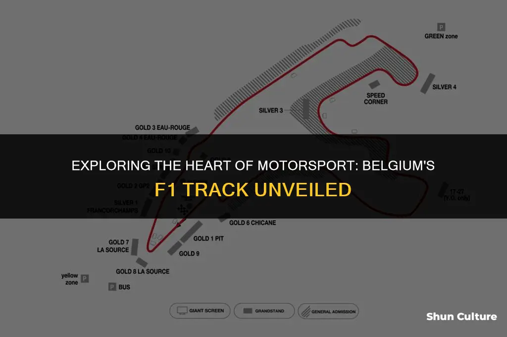 where is belgium f1 track