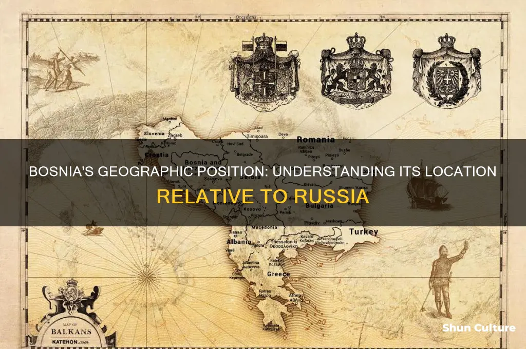 where is bosnia in relation to russia