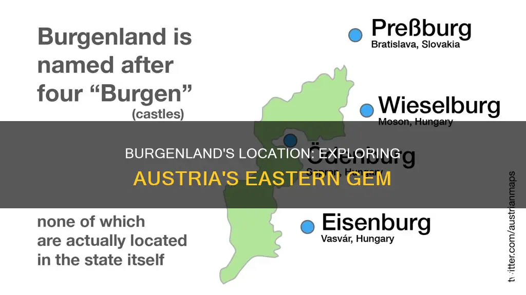 where is burgenland austria