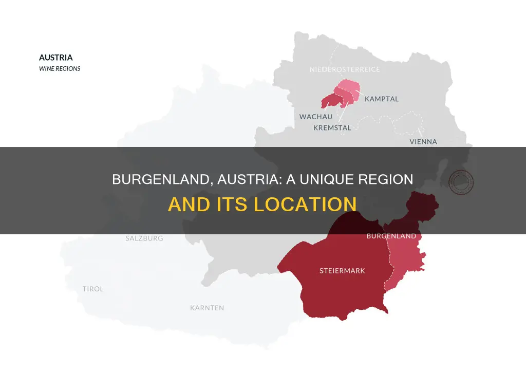 where is burgenland austria