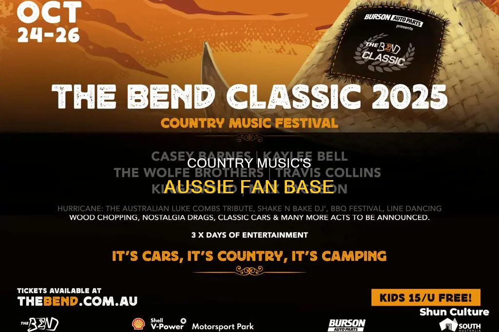 where is country music popular in australia