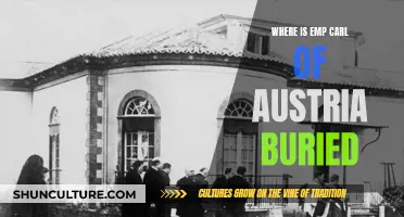 Emperor Karl of Austria: Final Resting Place Revealed