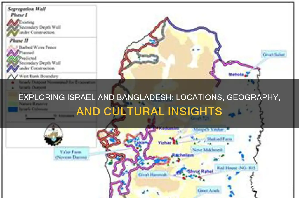 where is israel and bangladesh
