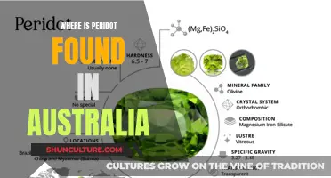 Peridot Gemstones: Australia's Natural Treasures and Their Locations