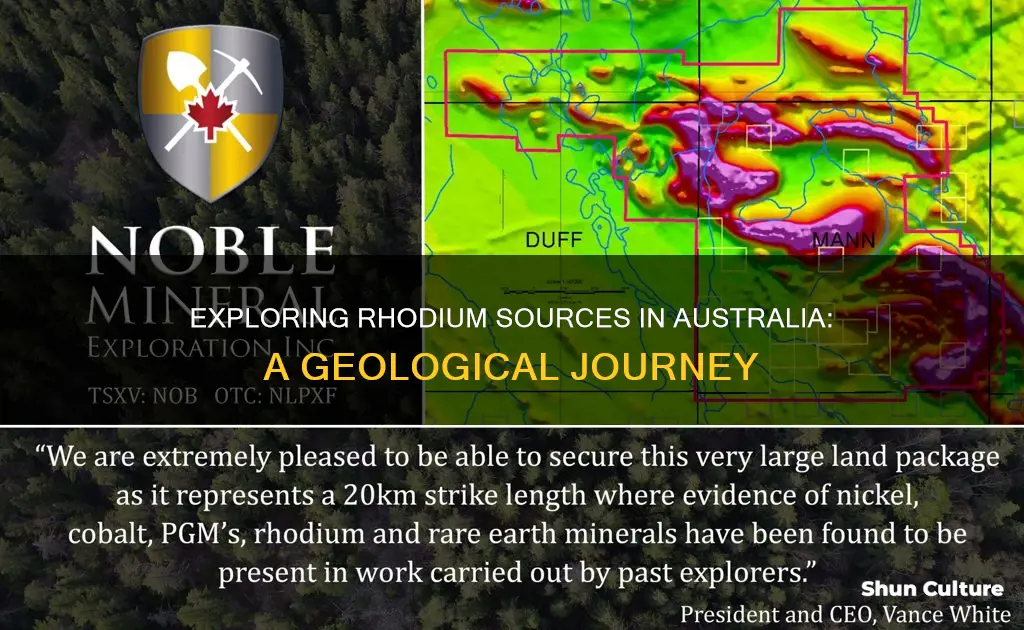 where is rhodium found in australia