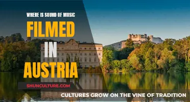 Sound of Music's Austrian Locations: A Visual Journey