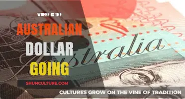 Australian Dollar's Future: Trends, Forecasts, and Economic Influences Ahead