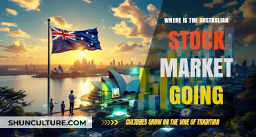 Australian Stock Market Outlook: Trends, Predictions, and Future Direction
