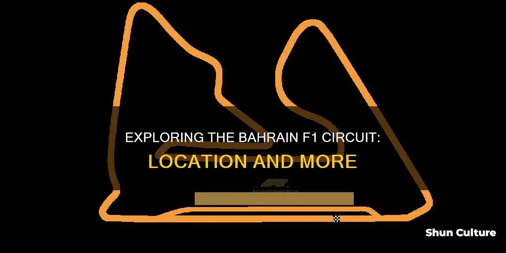 where is the bahrain f1 circuit