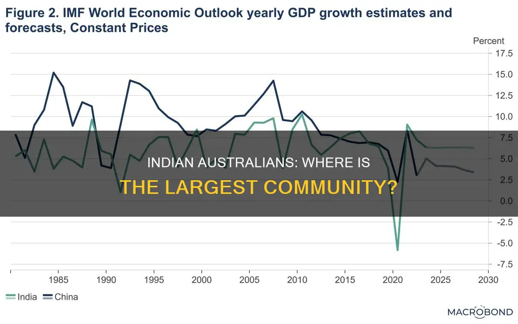 where is the largest indian population in australia