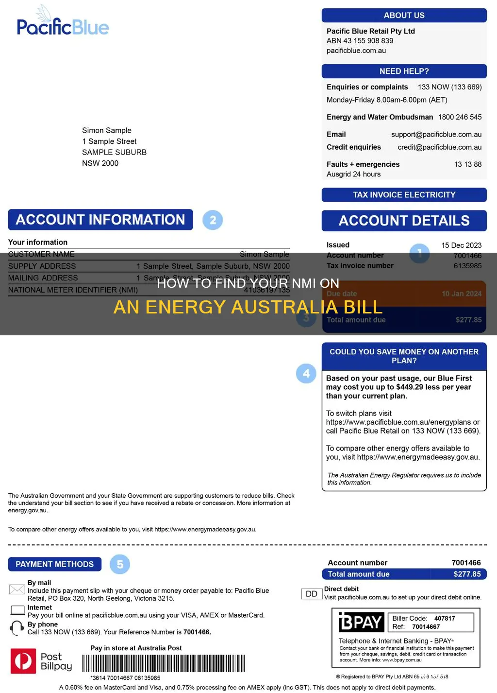where is the nmi number on energy australia bill