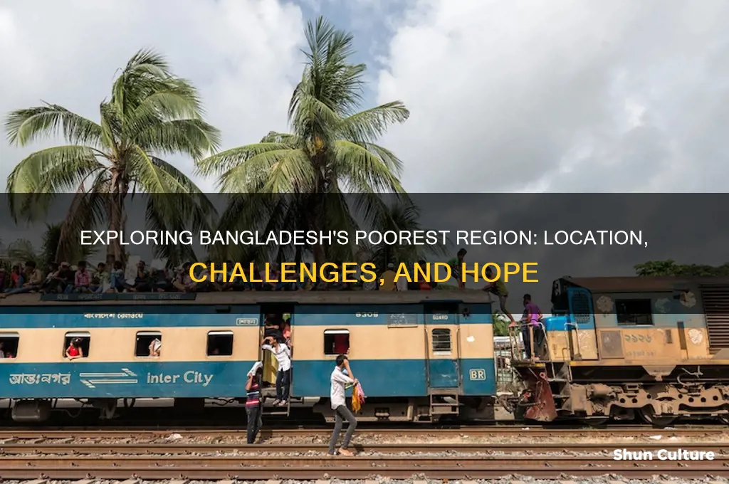 where is the poorest region of bangladesh