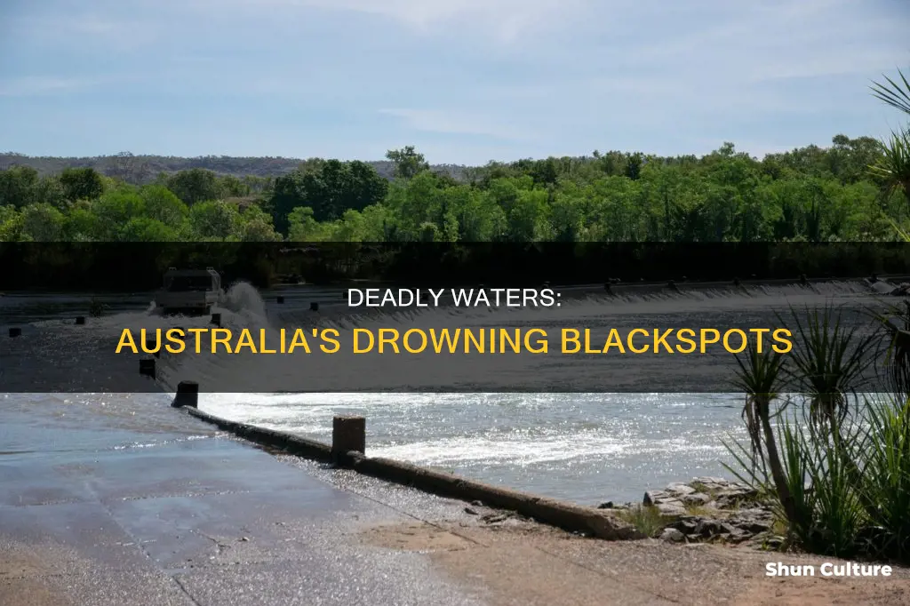 where people drown in australia