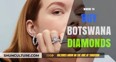 Discover Authentic Botswana Diamonds: Top Retailers and Buying Tips