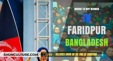 Exploring Ethical Shopping Options for Women's Products in Faridpur, Bangladesh