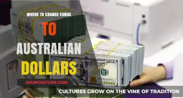 Best Places to Exchange Euros to Australian Dollars