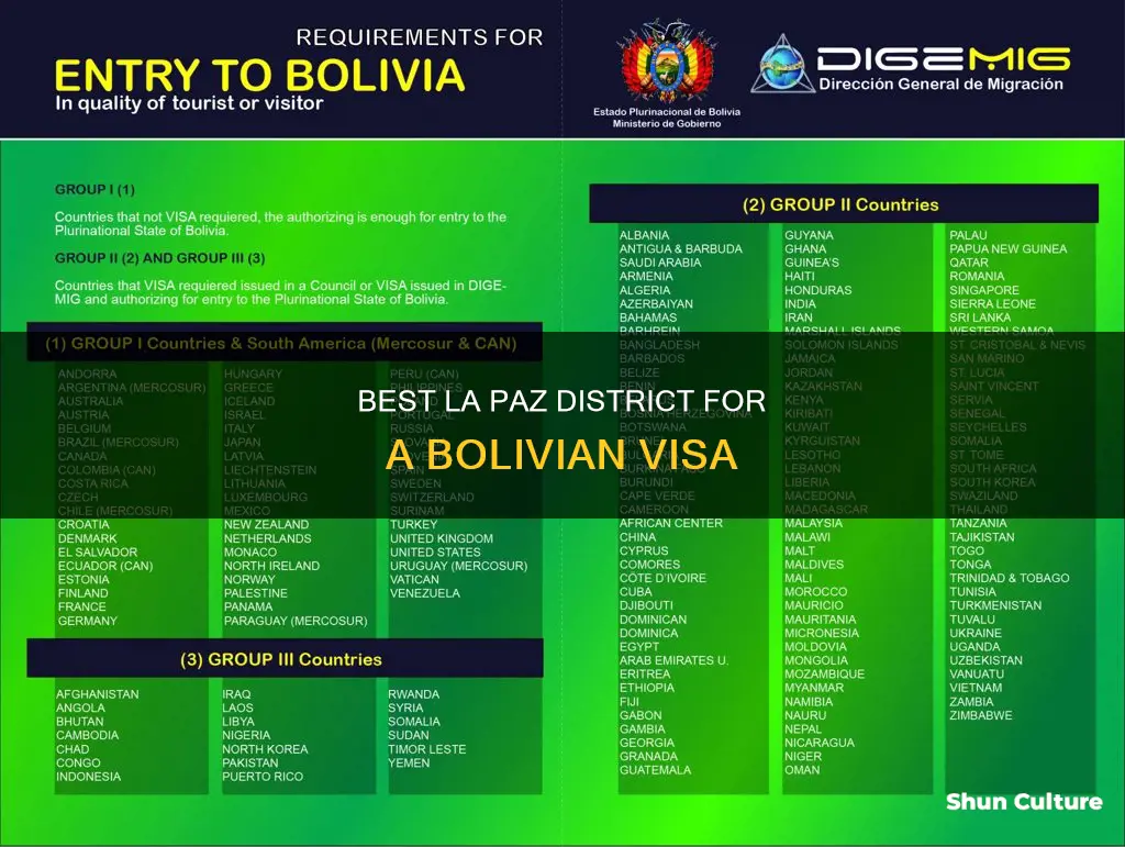 where to choose for applying bolivian visa district