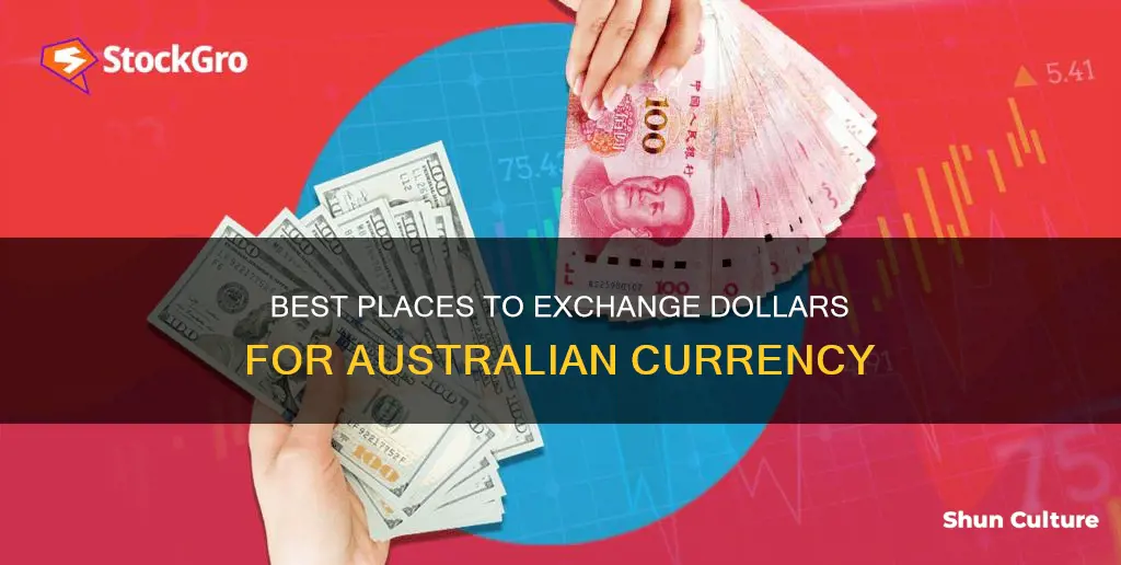 where to convert dollars to australian dollars