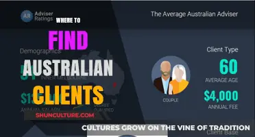 Finding Australian Clients: Strategies for Success