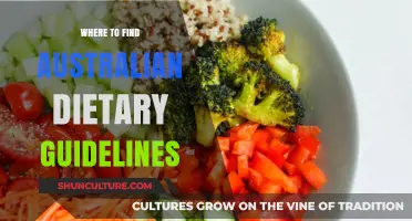 Australian Dietary Guidelines: Find the Facts Here