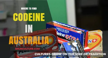 Codeine in Australia: Where Can You Find It?