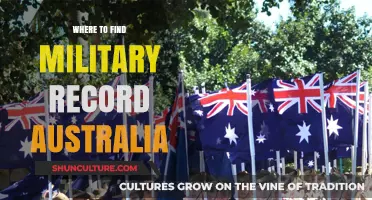 Uncover Military Records: Australia's Archives and Databases