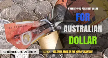 Maximize Your Australian Dollar: Top Travel Destinations for Best Value
